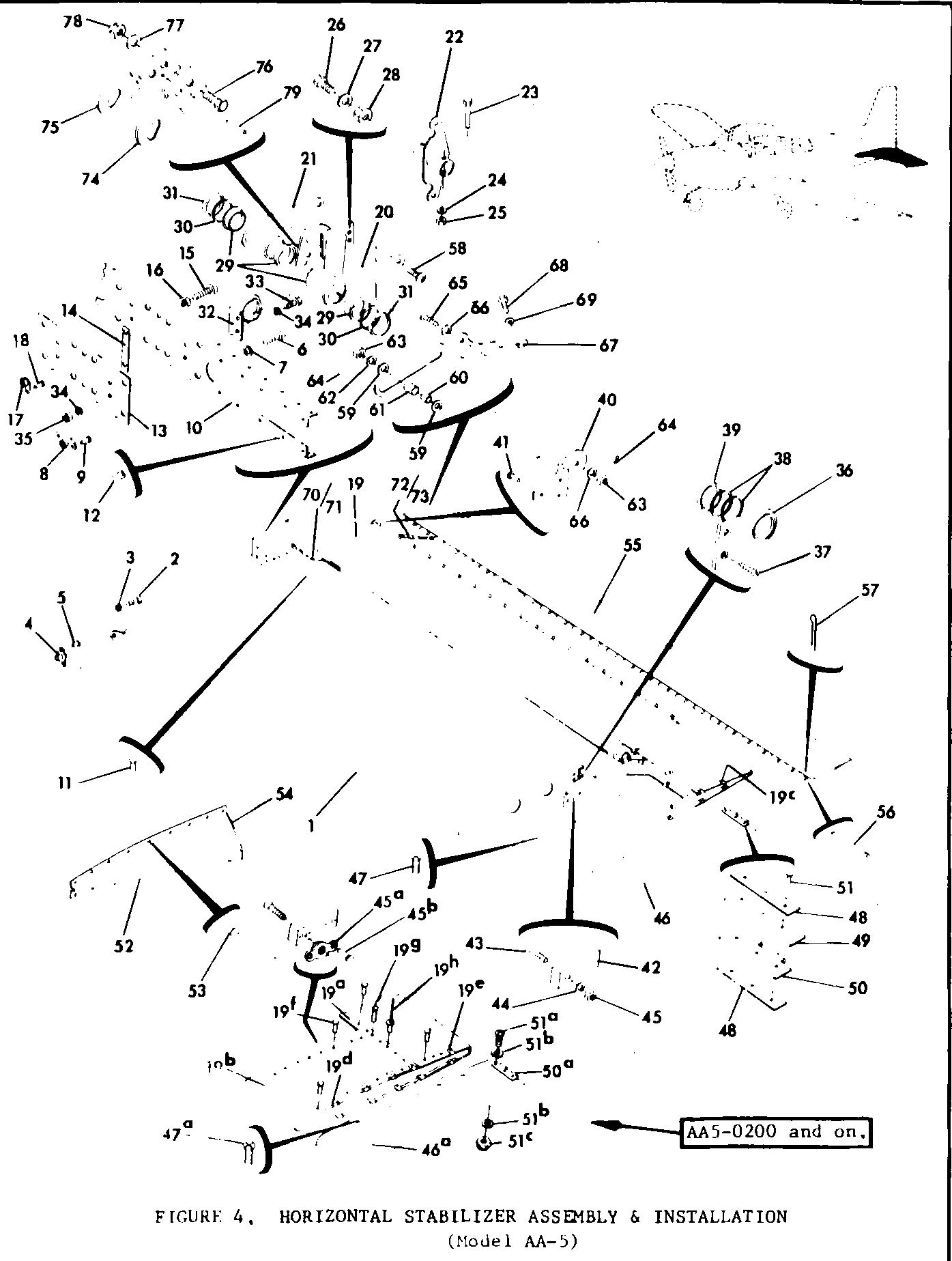 Parts Diagram Figure 4 Horizontal Stabilizer Model AA5